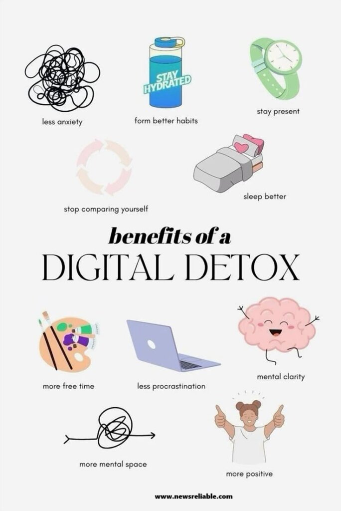 Digital Detox